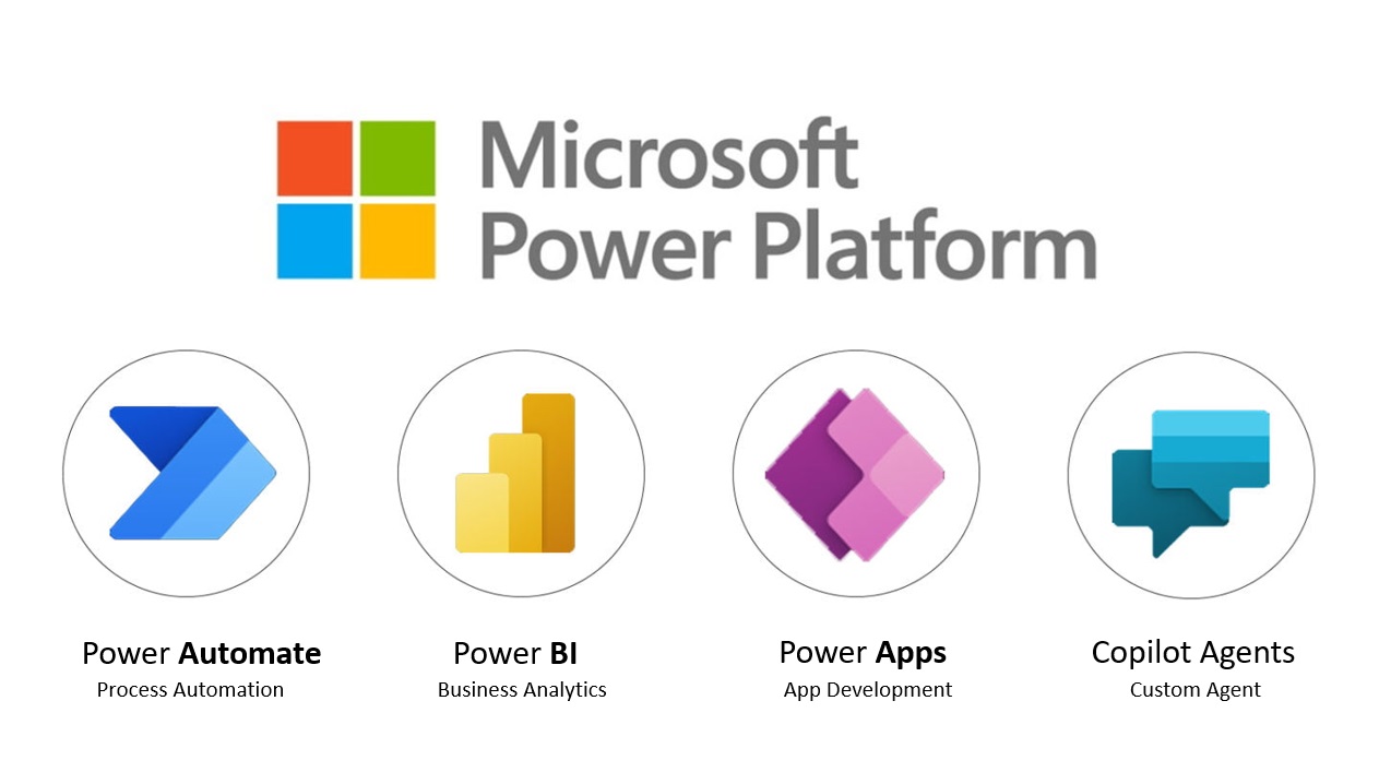 Microsoft Power Platform tools
